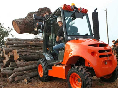 All Terrain Forklift For Rent