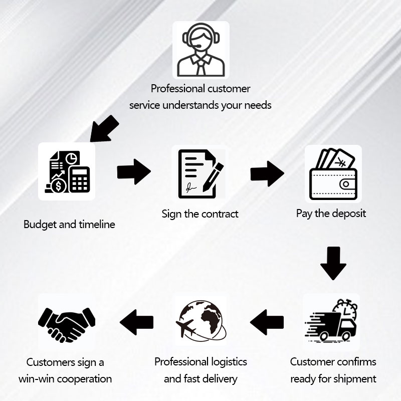 2.5T Electric Forklift Truck Price.jpg