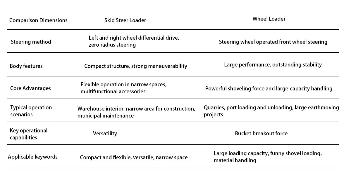 Track Steer For Sale.jpg Track Steer For Sale.jpg