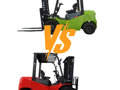 Forklift Selection
